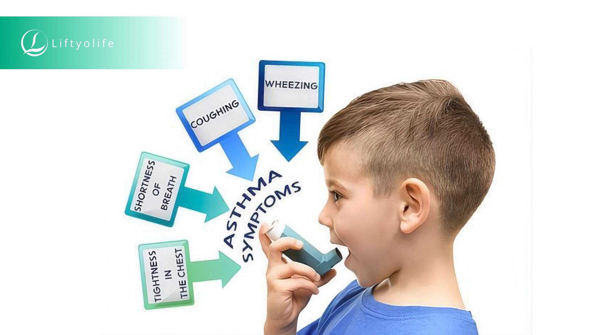 What are the symptoms of asthma?