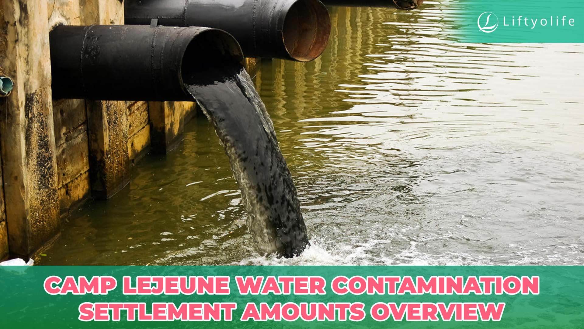 What Are The Camp Lejeune Water Contamination Settlement Amounts?