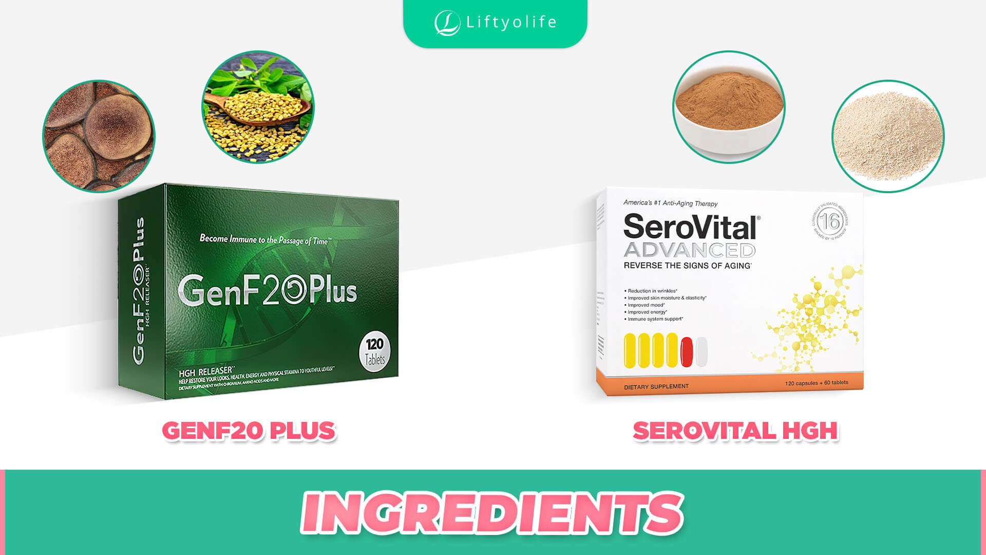 GenF20 Plus Vs Serovital HGH: The Ingredients