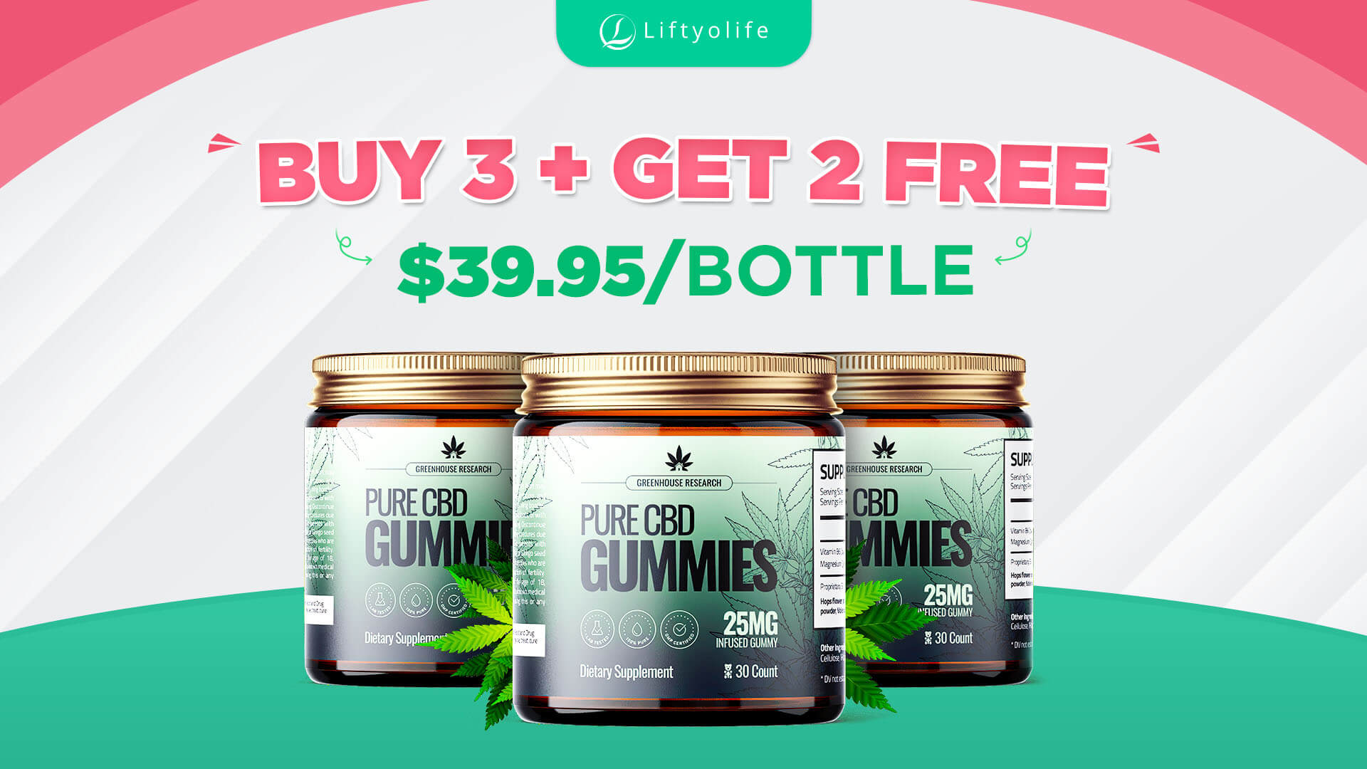What Is The Price Of Greenhouse Pure CBD Gummies?