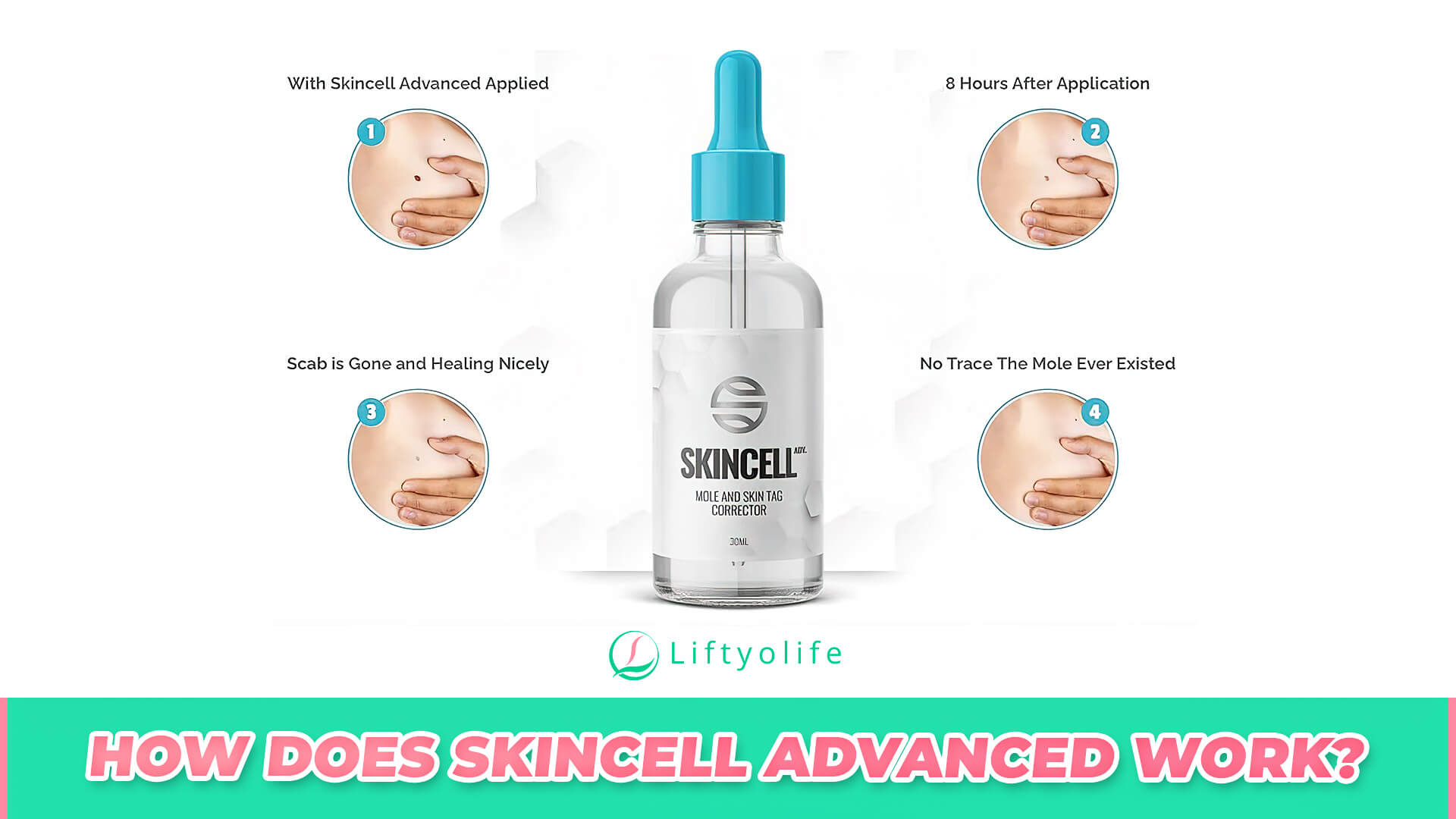 How Does Skincell Advanced Work?