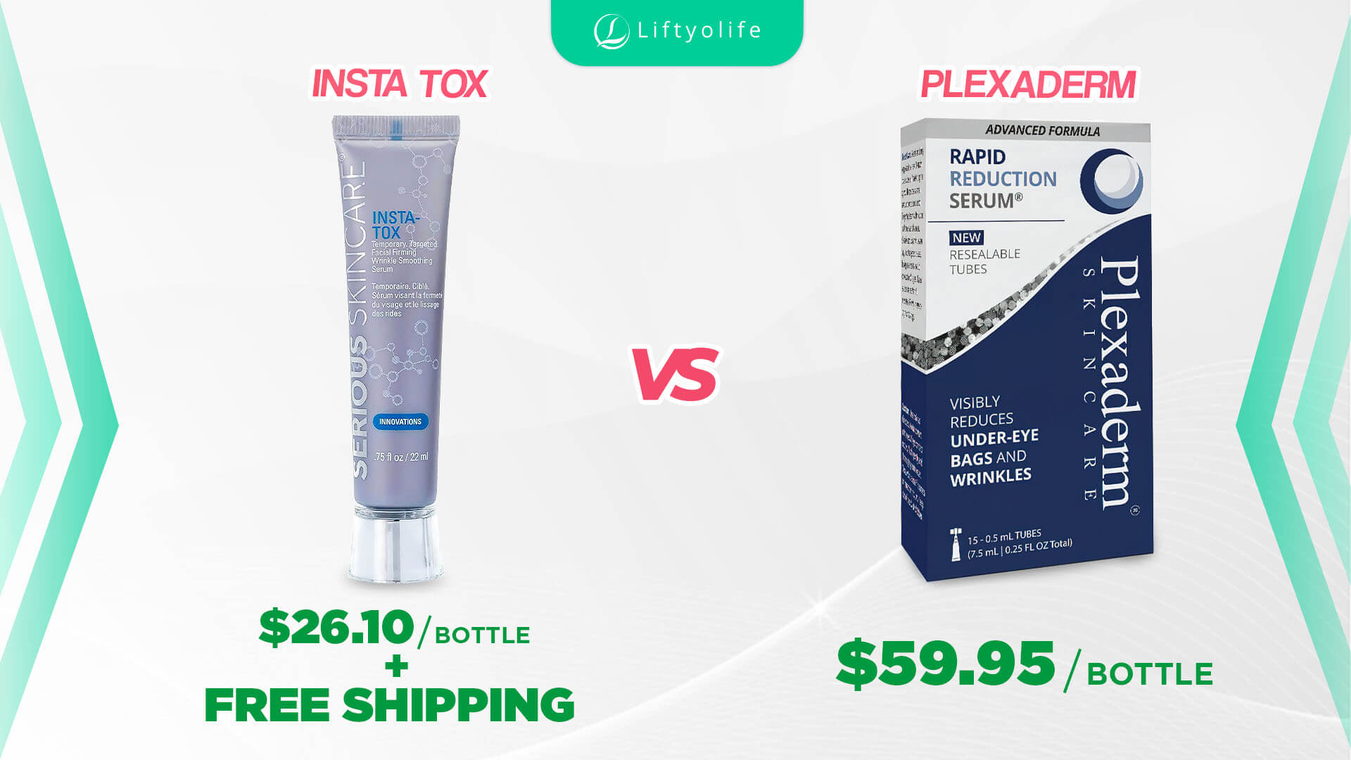 Insta-Tox Vs Plexaderm: Pricing