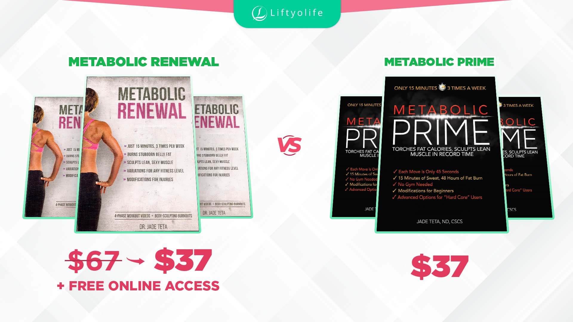 Metabolic Renewal vs Metabolic Prime: The Price