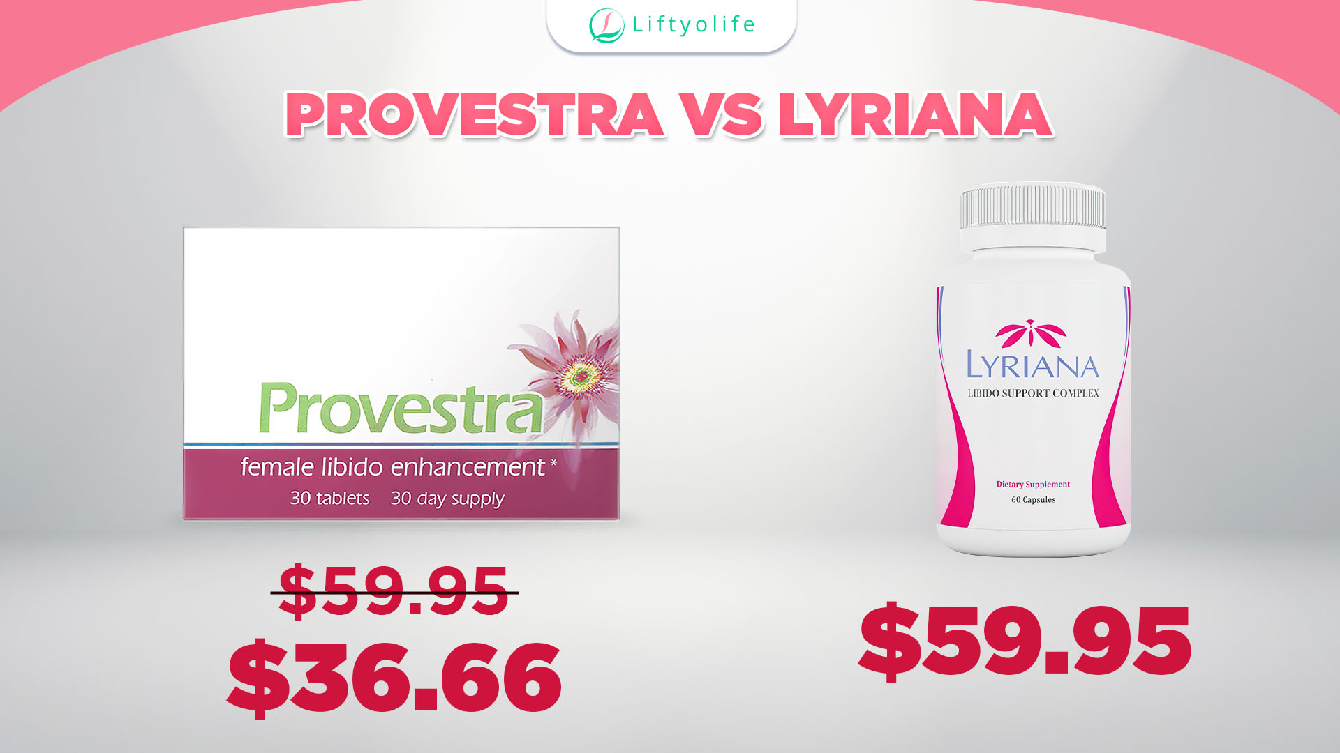 Provestra Vs Lyriana: The Price