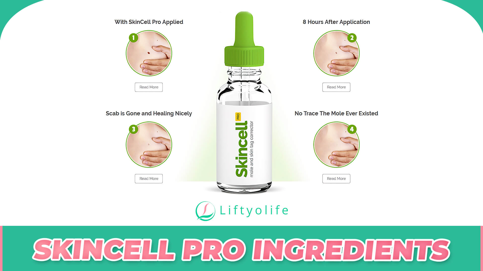 Skincell Pro Ingredients