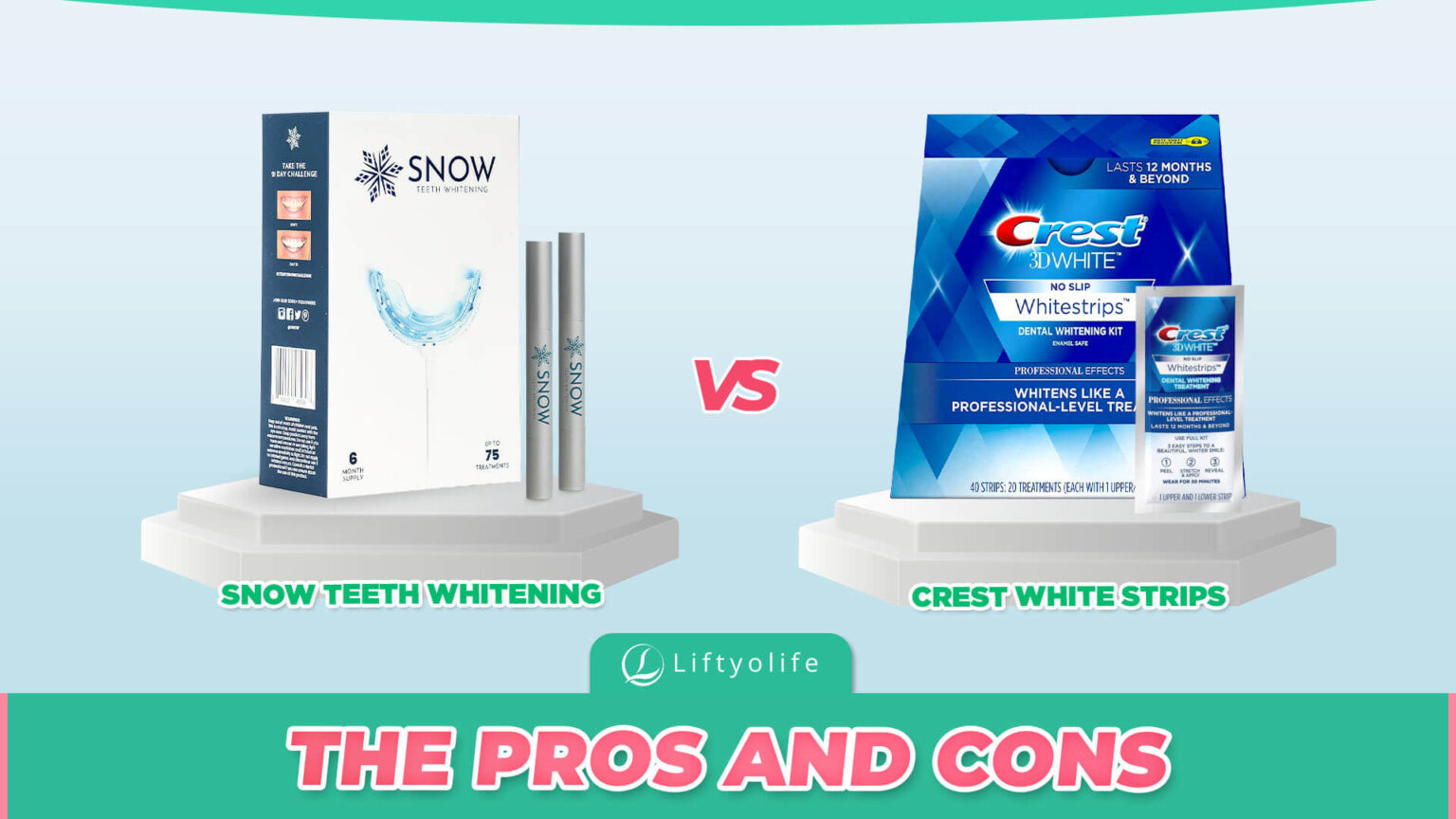 Snow Teeth Whitening Vs Crest White Strips Which Is Better? Liftyolife