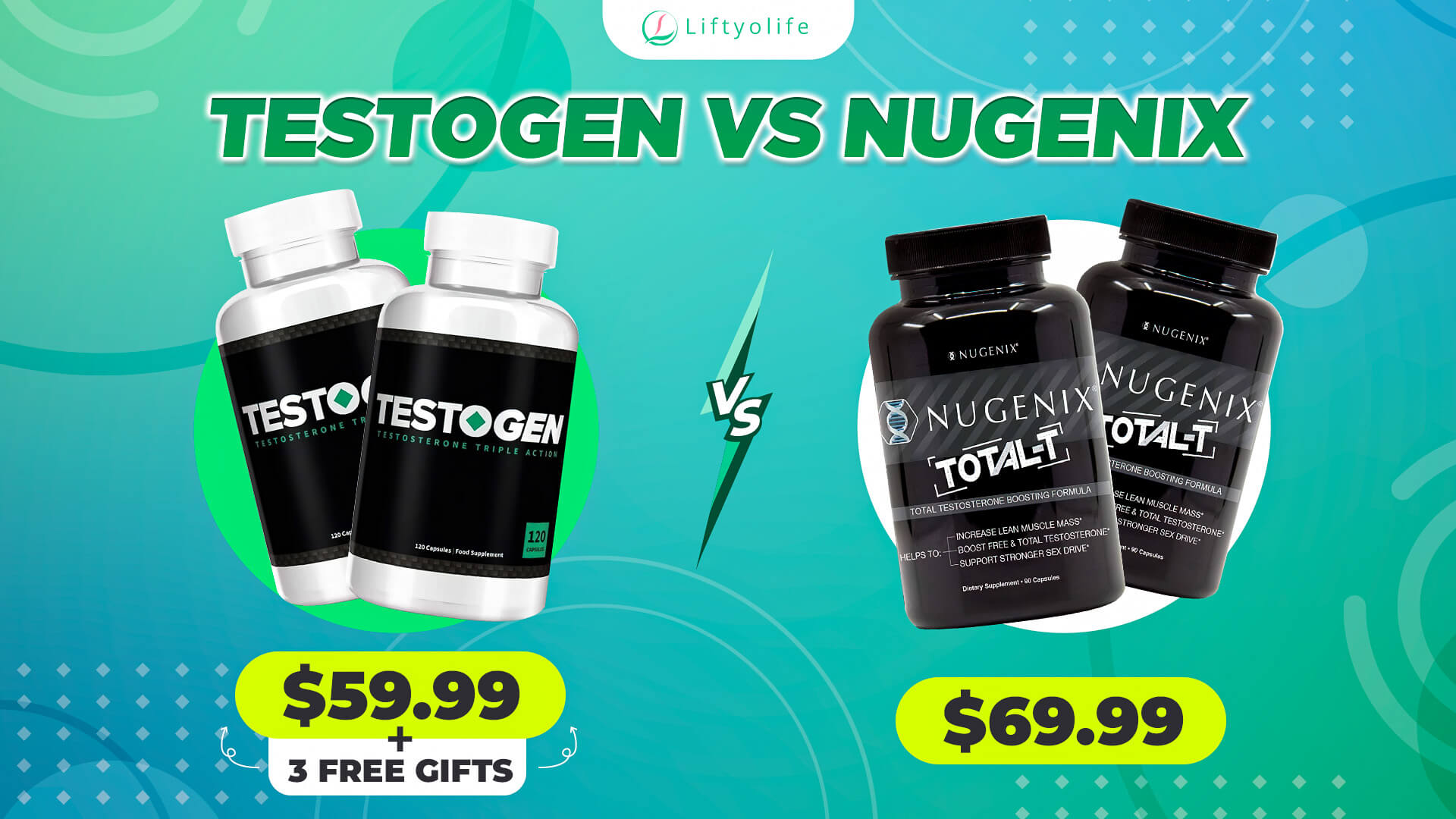 Testogen vs Nugenix: Pricing
