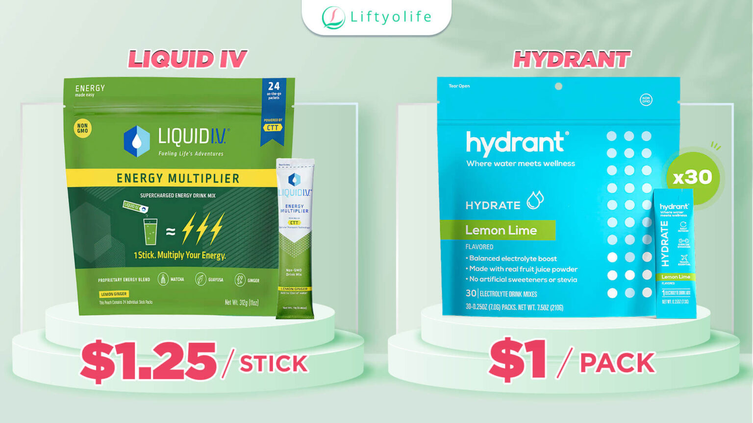 Hydrant Vs Liquid IV: Which Electrolyte Drink Is Better? | Liftyolife
