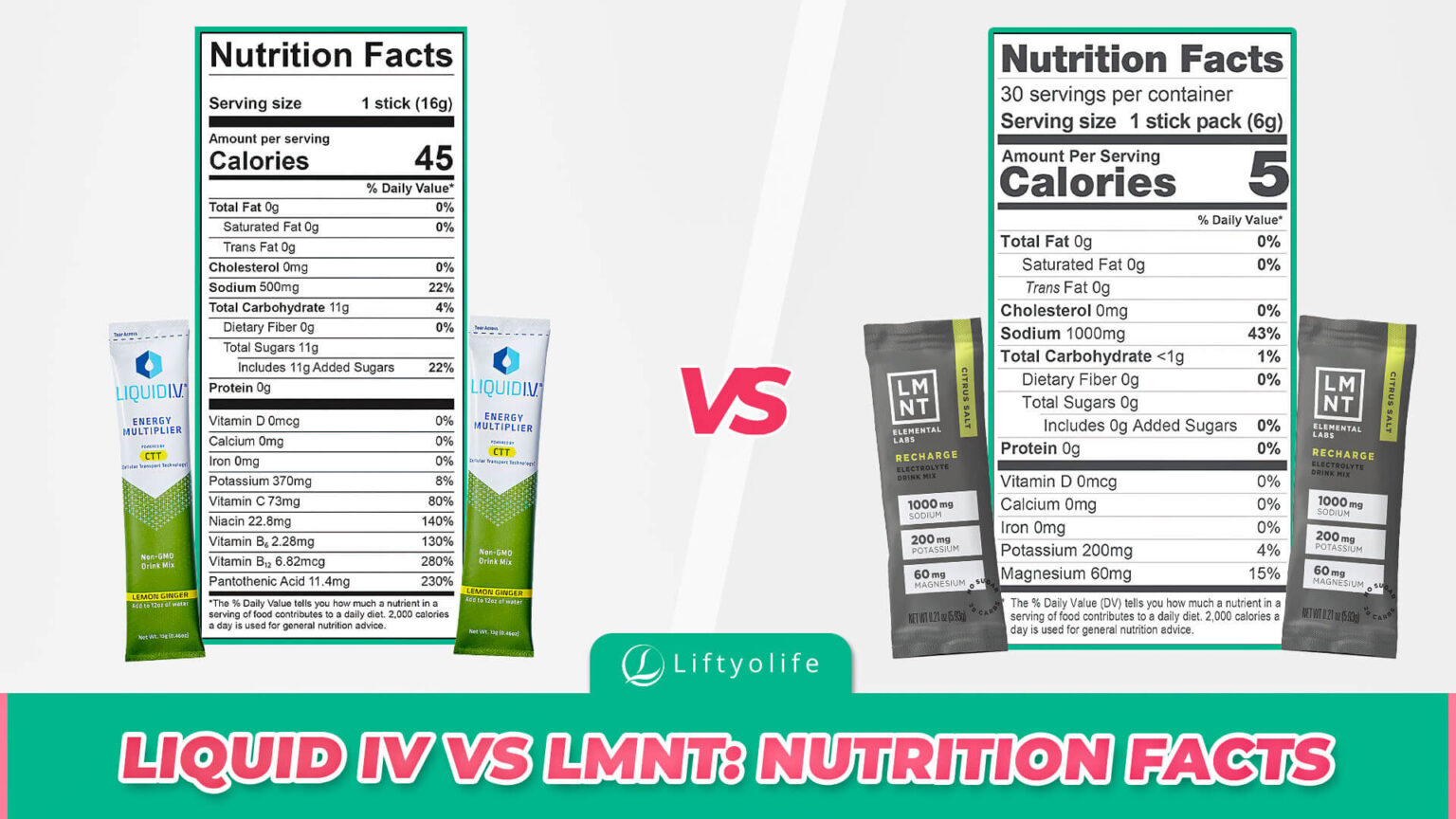 Liquid IV vs LMNT Nutrition Facts