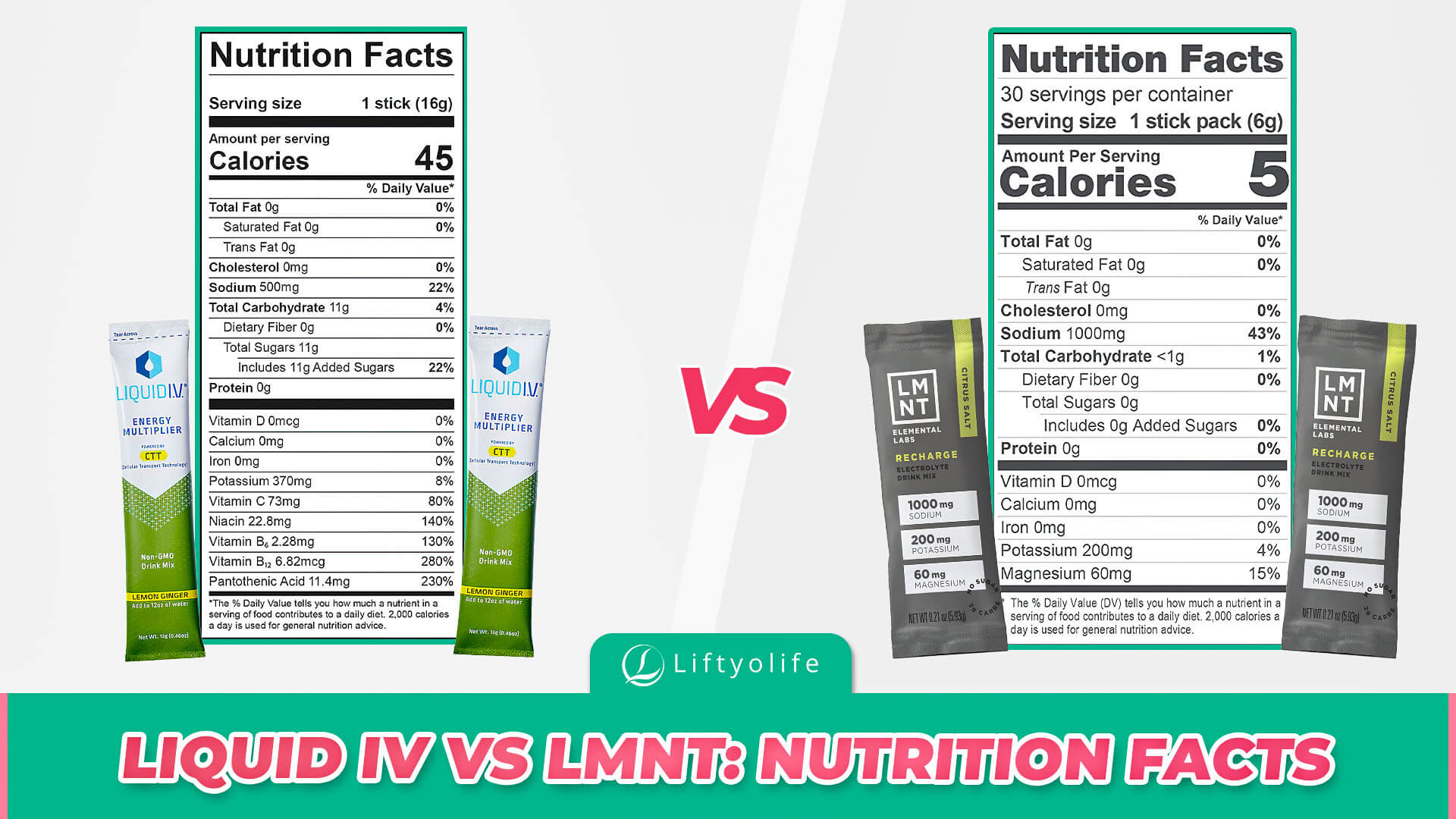 Liquid IV vs LMNT: Nutrition Facts