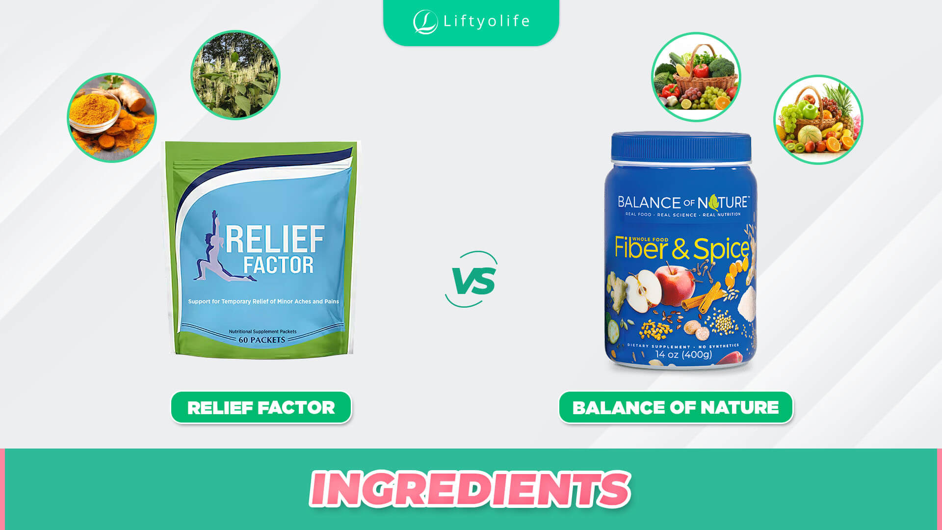 Relief Factor Vs Balance Of Nature: The Ingredients