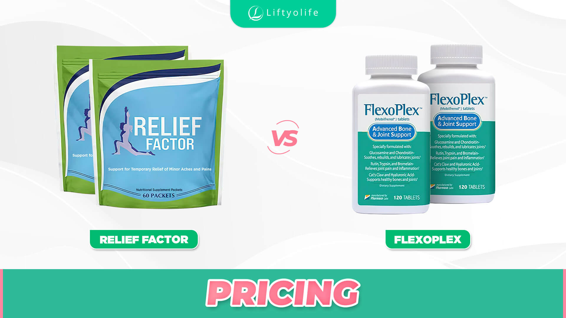 Flexoplex Vs Relief Factor: The Pricing